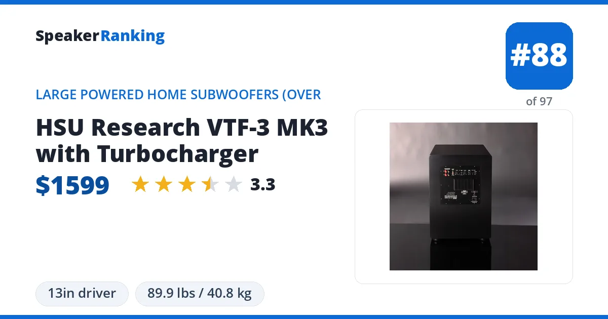 HSU Research VTF-3 MK3 with Turbocharger ranking card
