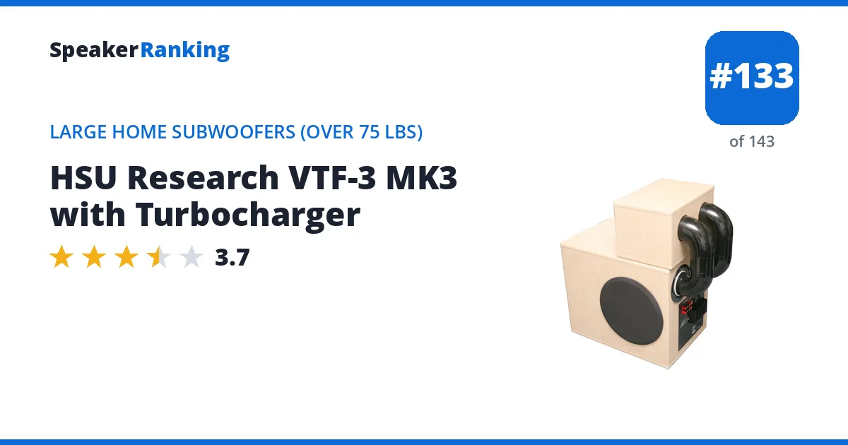 HSU Research VTF-3 MK3 with Turbocharger ranking card