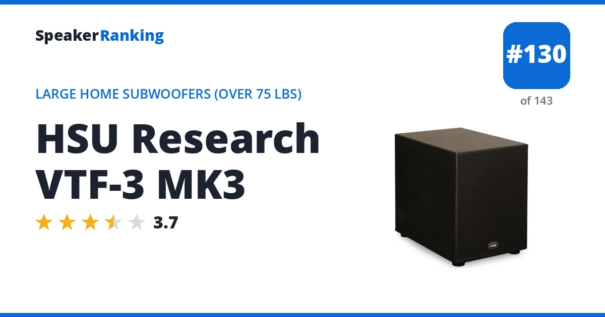 HSU Research VTF-3 MK3 ranking card