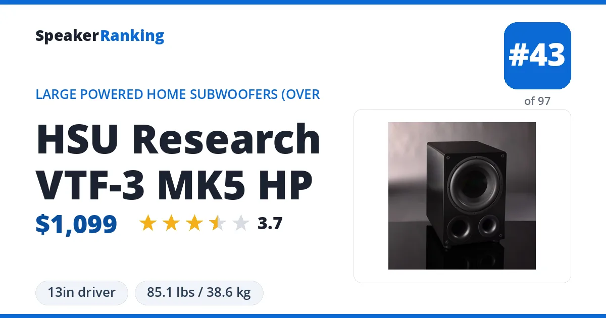 HSU Research VTF-3 MK5 HP ranking card