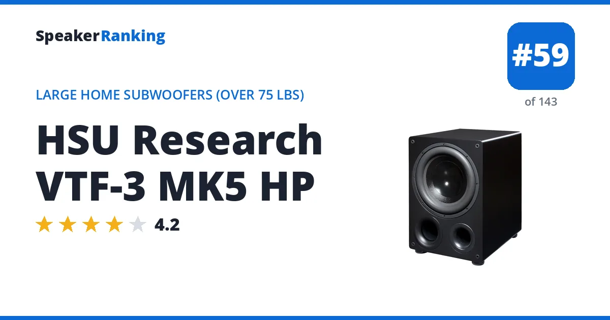 HSU Research VTF-3 MK5 HP ranking card