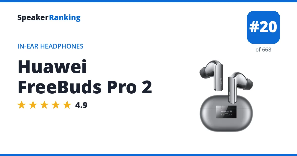 Huawei FreeBuds Pro 2 - ranked #20 of 668 In-Ear Headphones · Editor's rating 4.9/5