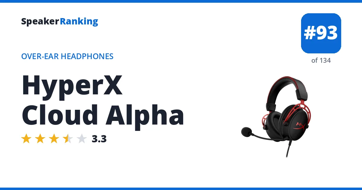 HyperX Cloud Alpha ranking card