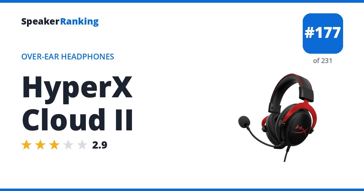 HyperX Cloud II ranking card
