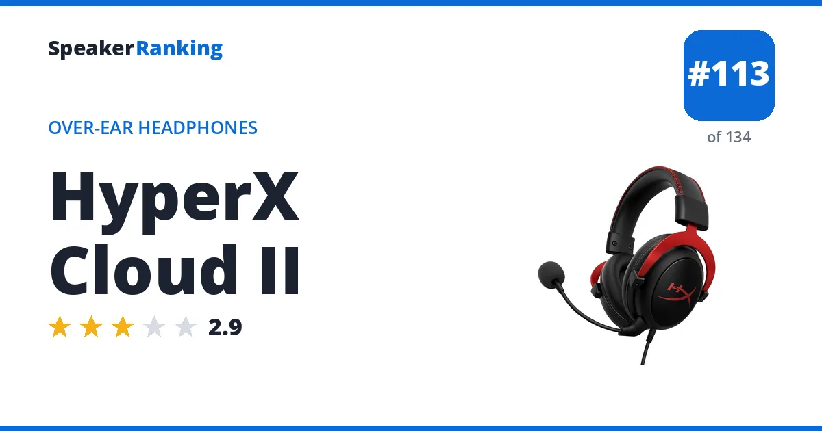 HyperX Cloud II ranking card