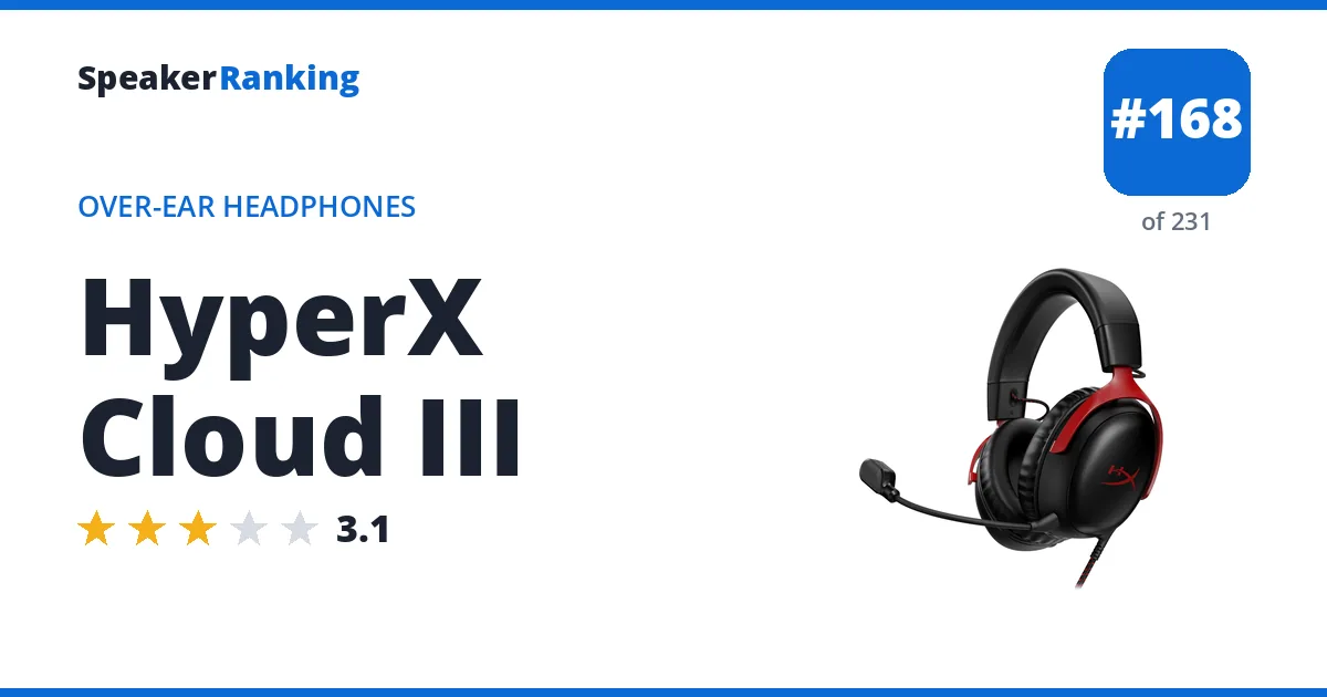 HyperX Cloud III ranking card