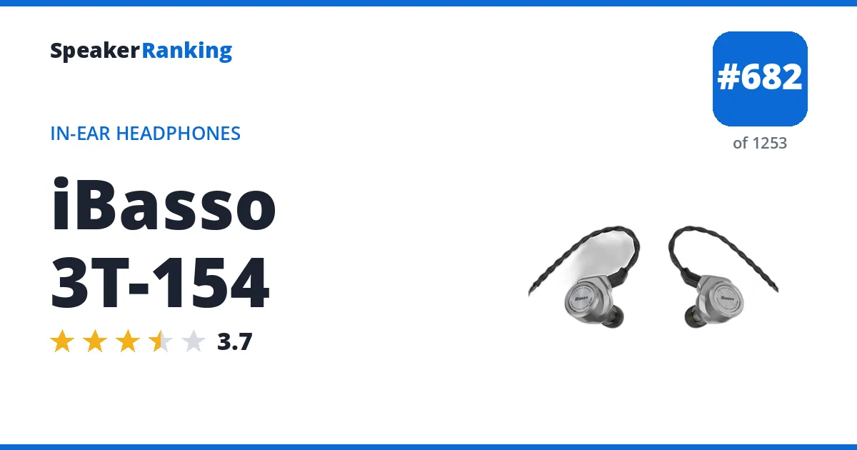 iBasso 3T-154 - ranked #682 of 1253 In-Ear Headphones · Editor's rating 3.7/5