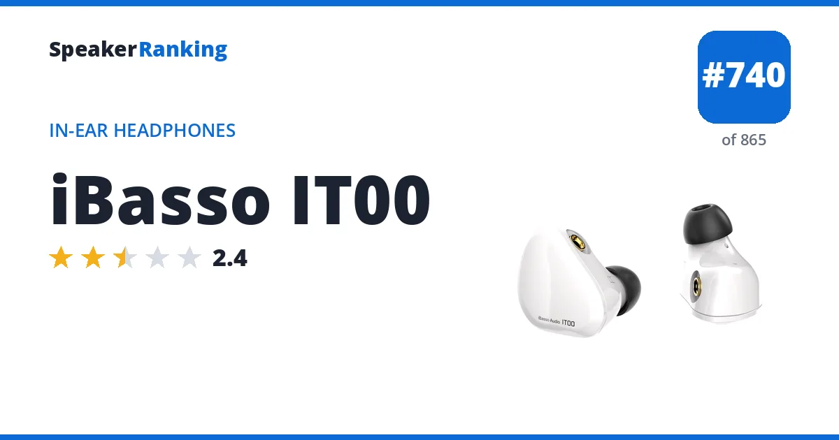iBasso IT00 - ranked #740 of 865 In-Ear Headphones · Editor's rating 2.4/5