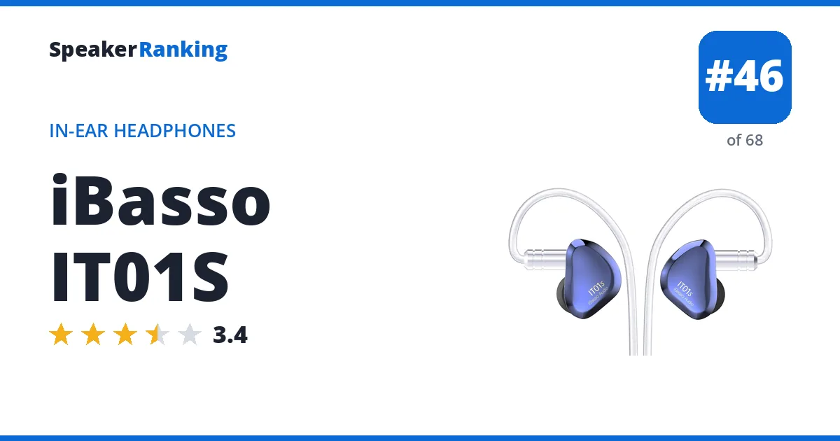 iBasso IT01S ranking card