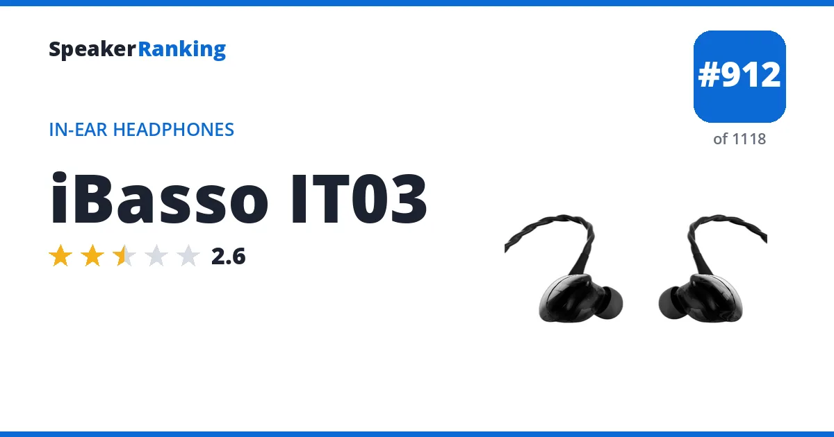 iBasso IT03 - ranked #912 of 1118 In-Ear Headphones · Editor's rating 2.6/5