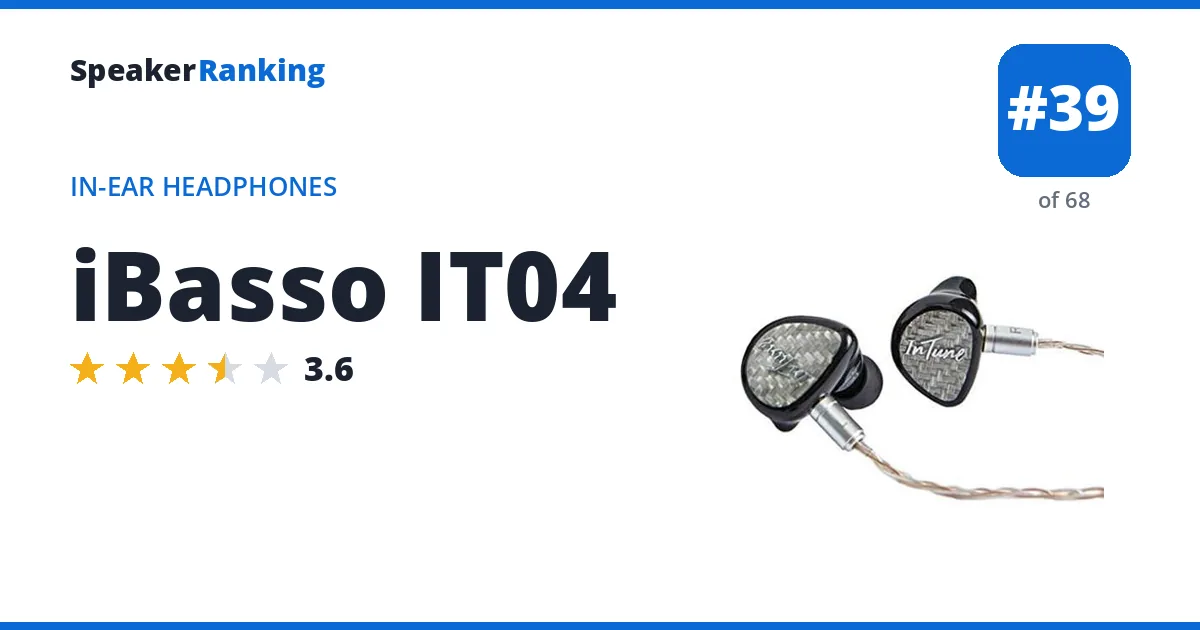 iBasso IT04 ranking card