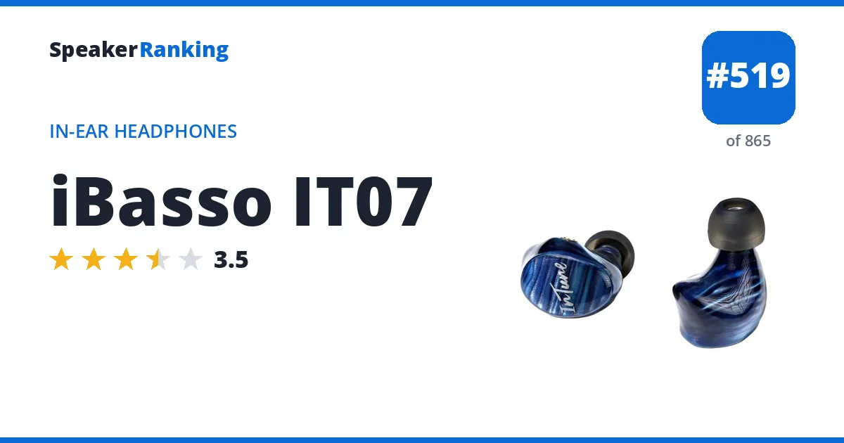 iBasso IT07 - ranked #519 of 865 In-Ear Headphones · Editor's rating 3.5/5