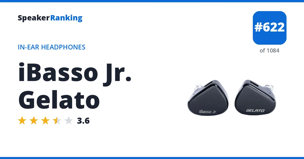iBasso Jr. Gelato - ranked #622 of 1084 In-Ear Headphones · Editor's rating 3.6/5
