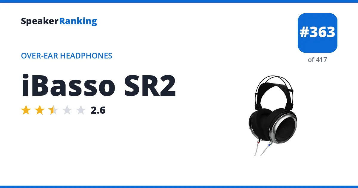 iBasso SR2 - ranked #363 of 417 Over-Ear Headphones · Editor's rating 2.6/5