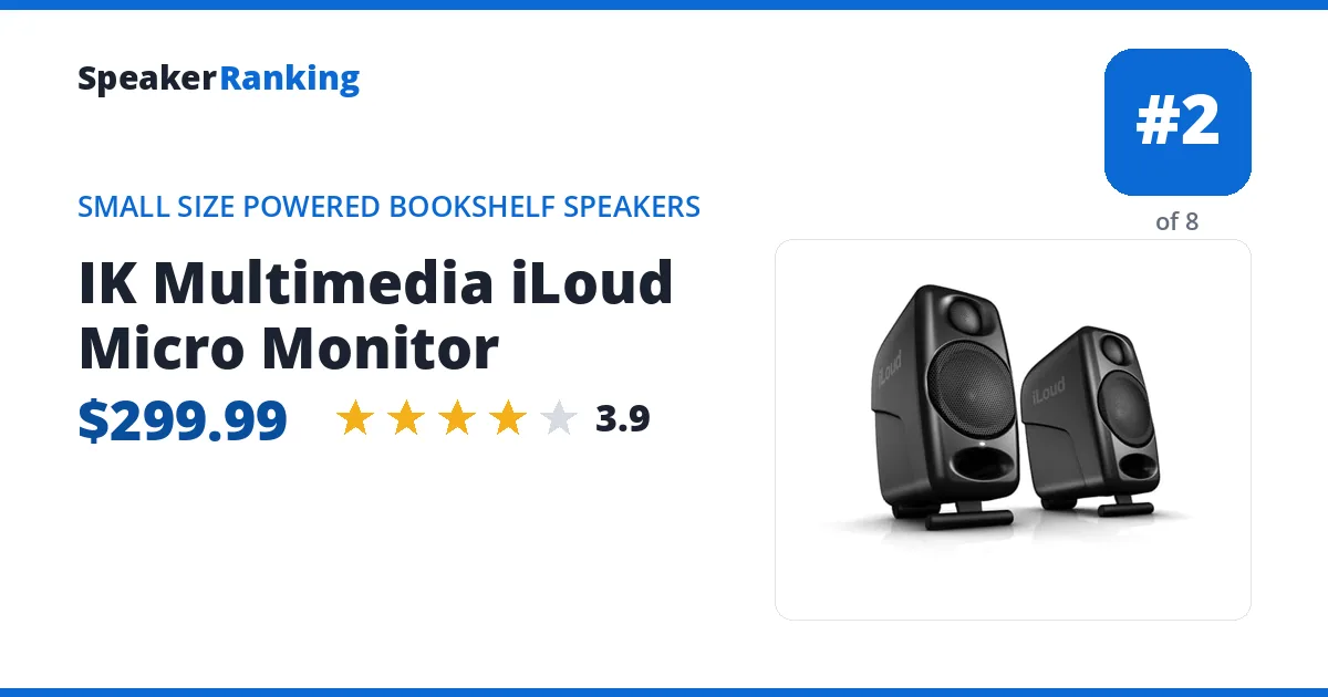 IK Multimedia iLoud Micro Monitor ranking card