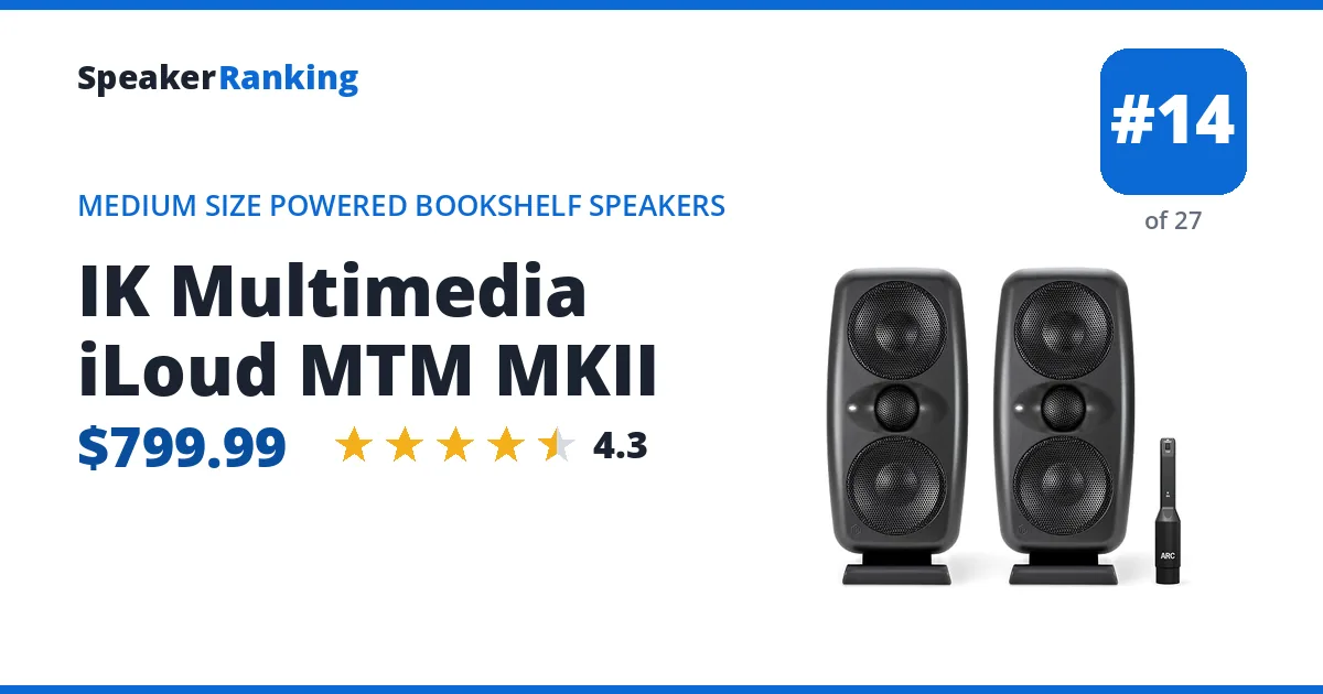 IK Multimedia iLoud MTM MKII - ranked #14 of 27 Medium Size Powered Bookshelf Speakers · Editor's rating 4.3/5