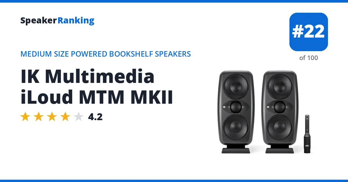IK Multimedia iLoud MTM MKII ranking card
