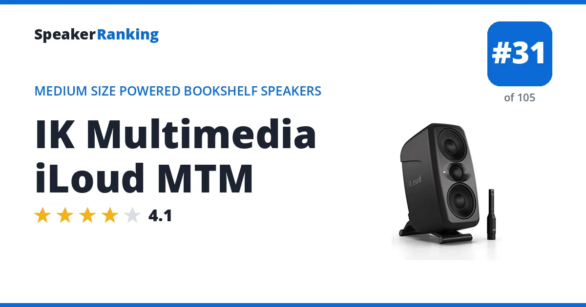 IK Multimedia iLoud MTM ranking card