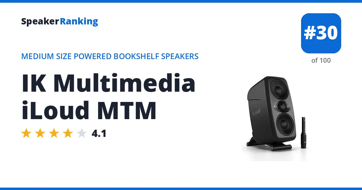 IK Multimedia iLoud MTM ranking card