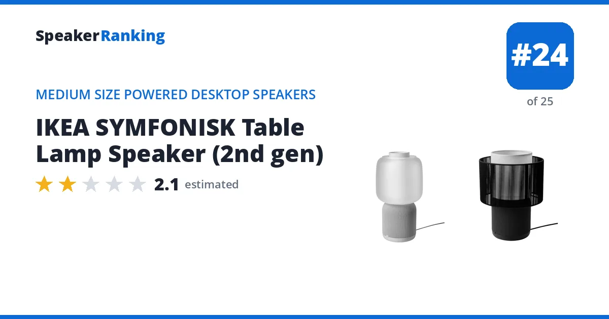 IKEA SYMFONISK Table Lamp Speaker (2nd gen) ranking card