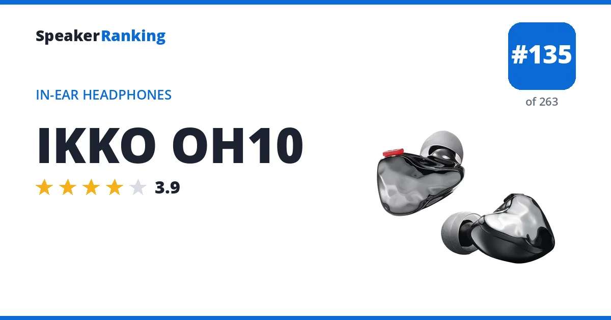 IKKO OH10 - ranked #110 of 238 In-Ear Headphones · Editor's rating 3.9/5