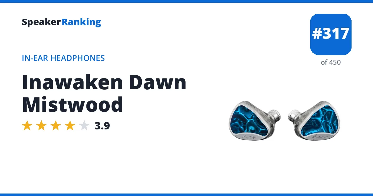 Inawaken Dawn Mistwood ranking card