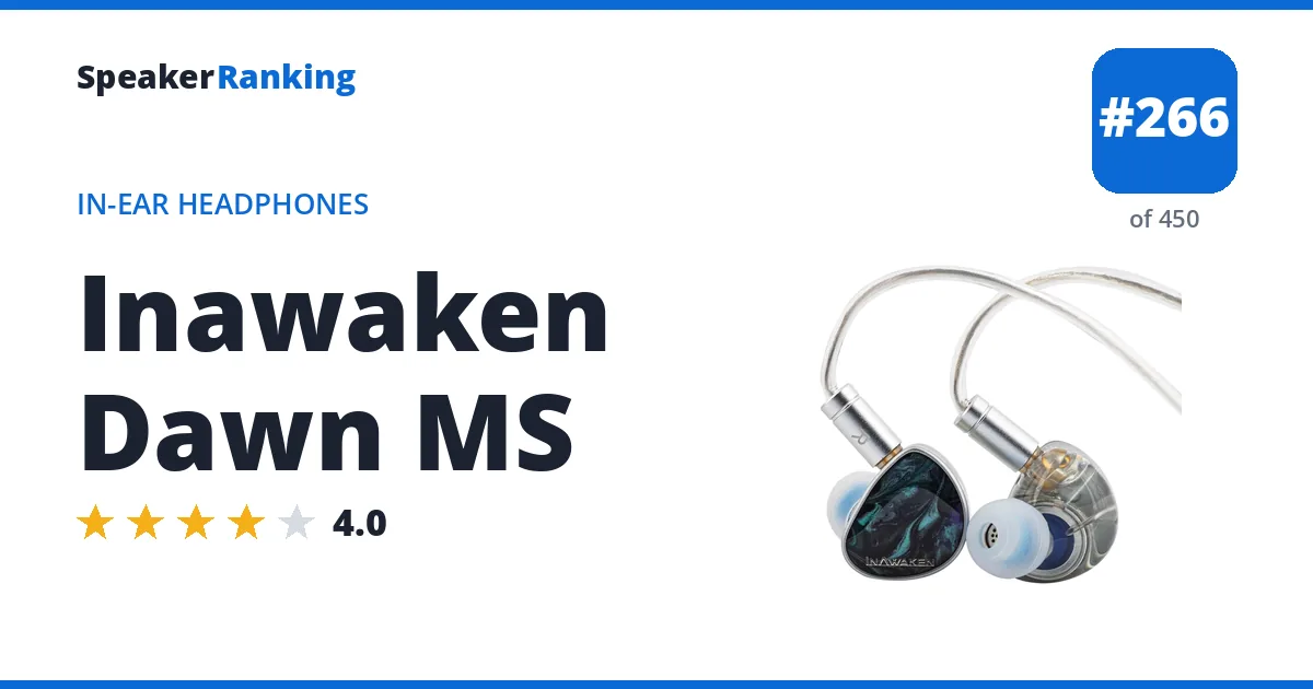 Inawaken Dawn MS ranking card