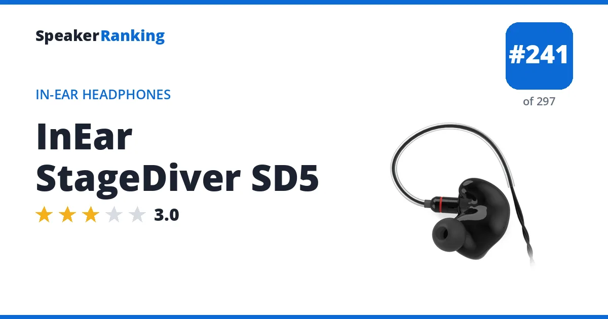 InEar StageDiver SD5 - ranked #241 of 297 In-Ear Headphones · Editor's rating 3/5