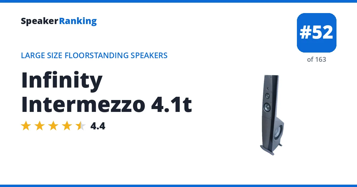 Infinity Intermezzo 4.1t - ranked #52 of 163 Large Size Floorstanding Speakers · Editor's rating 4.4/5