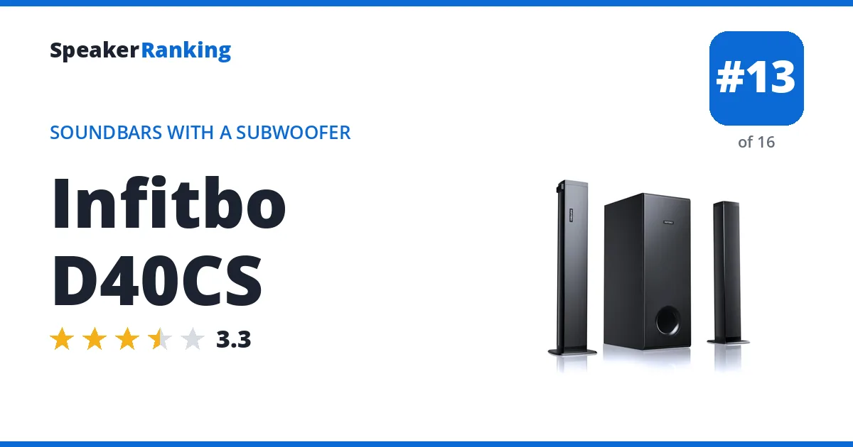 Infitbo D40CS · Editor's rating 3.3/5, ranked #13 of 16 Soundbars With a Subwoofer