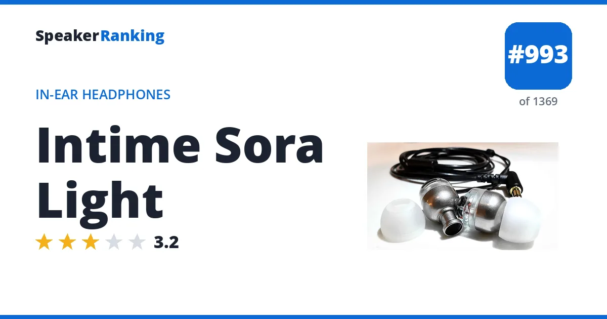 Intime Sora Light - ranked #993 of 1369 In-Ear Headphones · Editor's rating 3.2/5