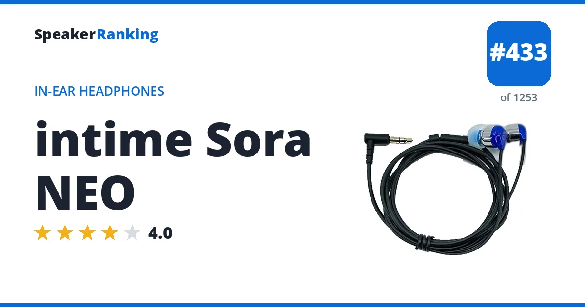 intime Sora NEO - ranked #433 of 1253 In-Ear Headphones · Editor's rating 4/5