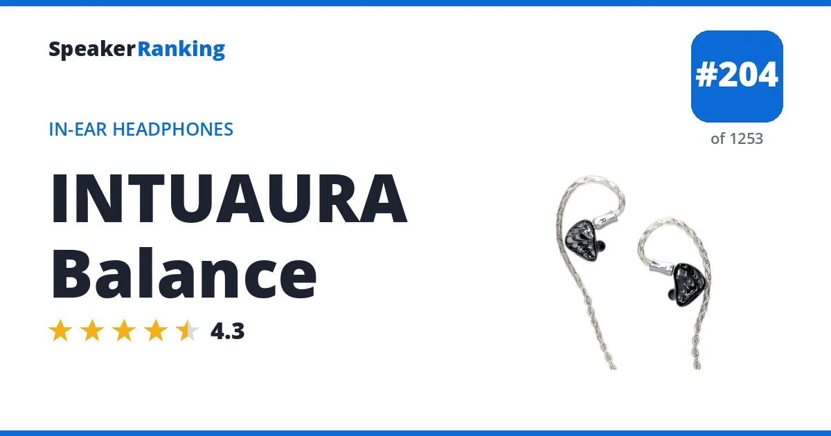 INTUAURA Balance - ranked #204 of 1253 In-Ear Headphones · Editor's rating 4.3/5