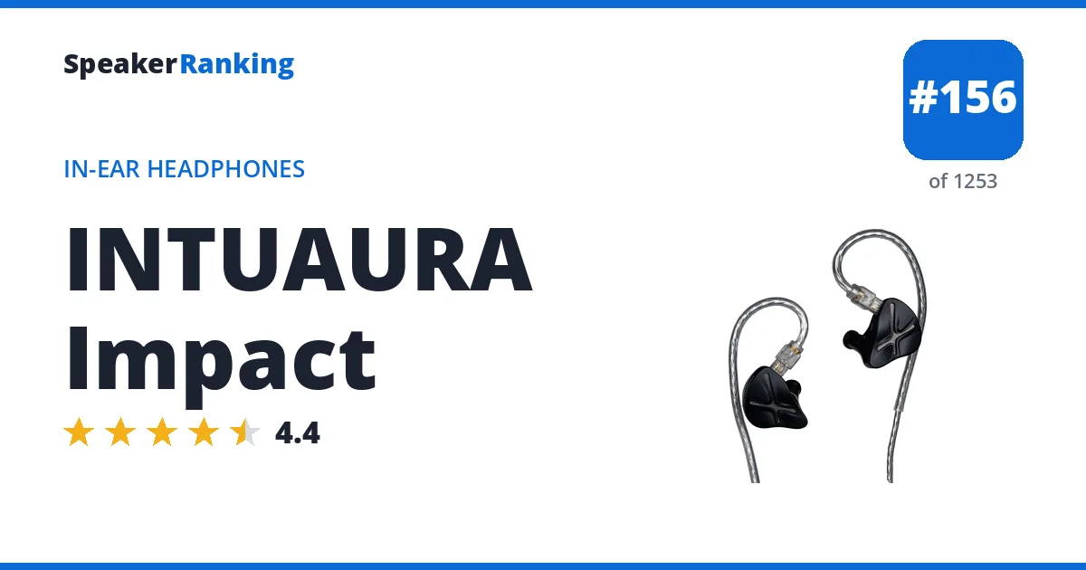 INTUAURA Impact - ranked #156 of 1253 In-Ear Headphones · Editor's rating 4.4/5
