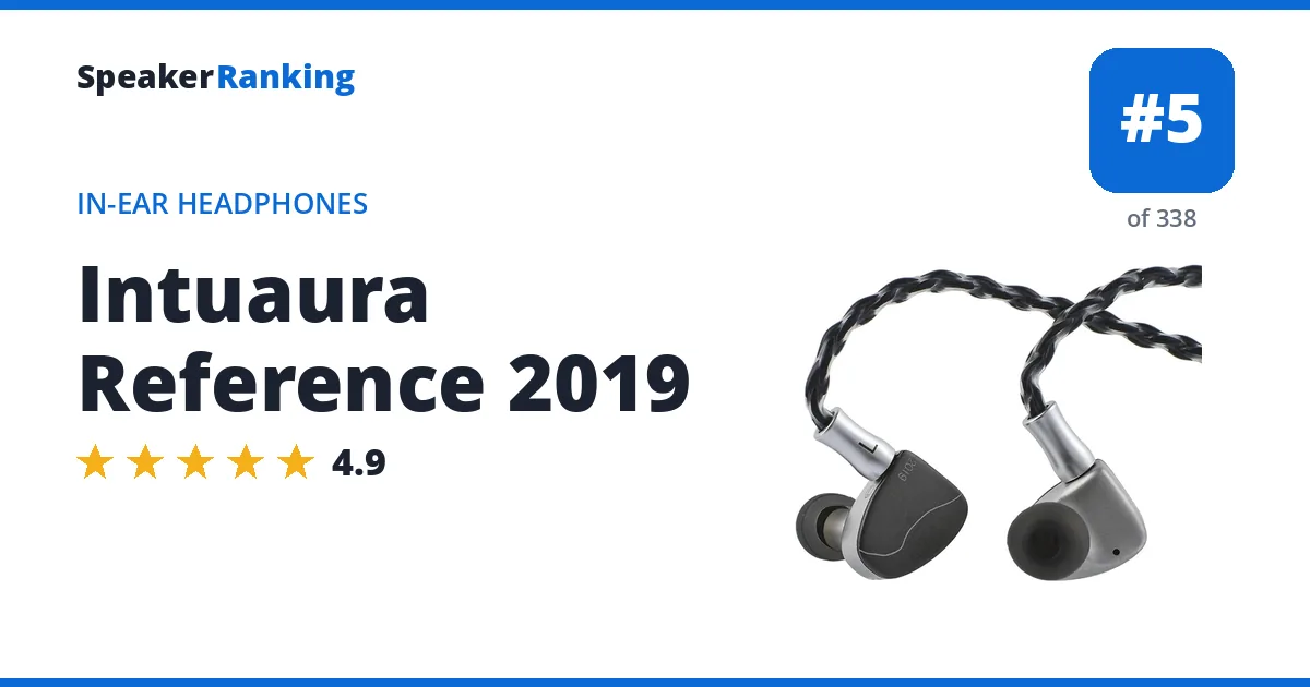 Intuaura Reference 2019 - ranked #5 of 297 In-Ear Headphones · Editor's rating 4.9/5