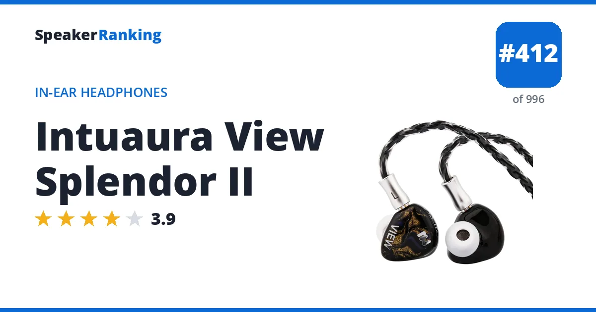 Intuaura View Splendor II ranking card