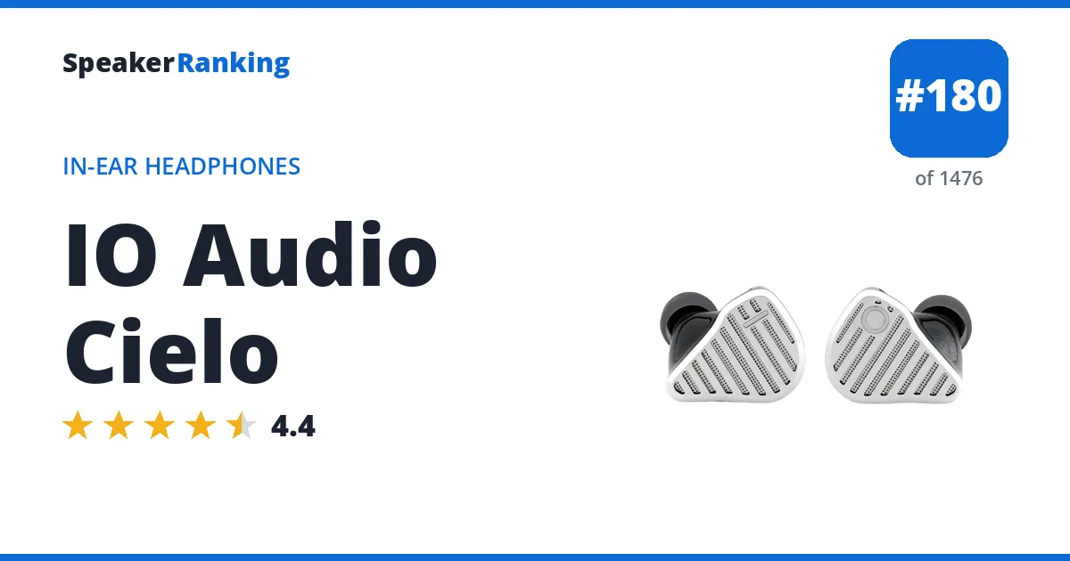 IO Audio Cielo - ranked #168 of 1448 In-Ear Headphones · Editor's rating 4.4/5