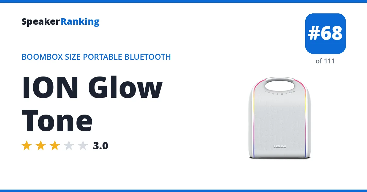 ION Glow Tone - ranked #68 of 111 Boombox Size Portable Bluetooth Speakers · Editor's rating 3/5