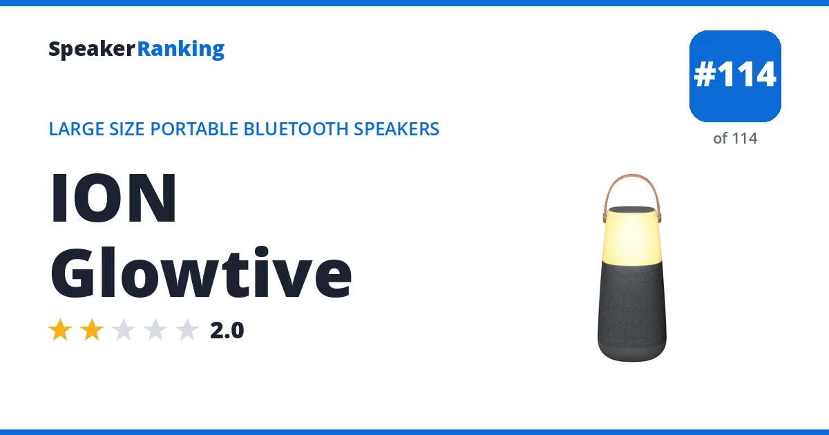 ION Glowtive - ranked #114 of 114 Large Size Portable Bluetooth Speakers · Editor's rating 2/5