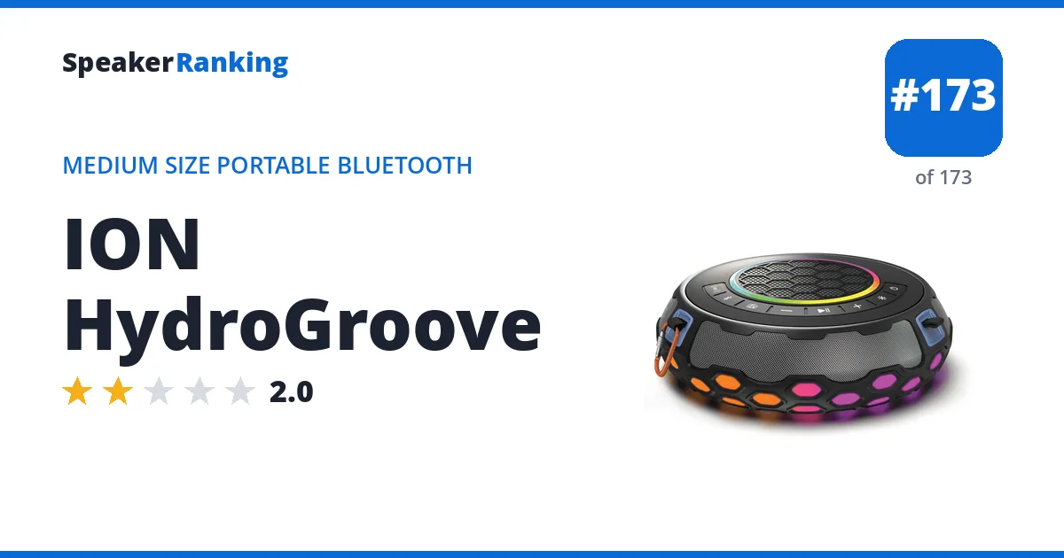 ION HydroGroove - ranked #173 of 173 Medium Size Portable Bluetooth Speakers · Editor's rating 2/5