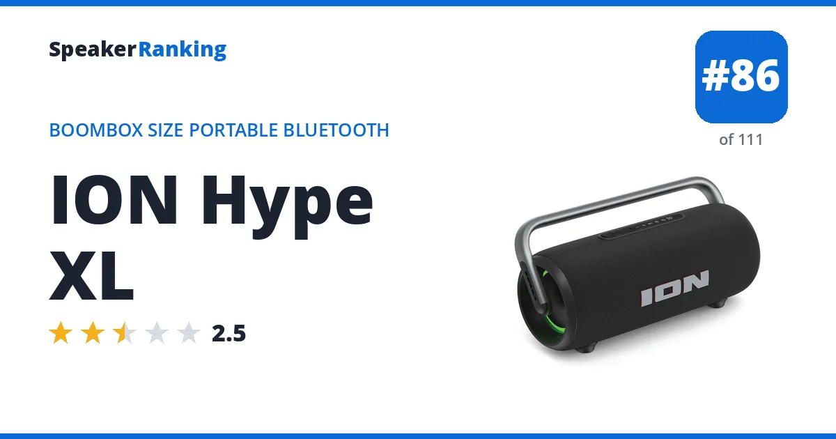 ION Hype XL - ranked #86 of 111 Boombox Size Portable Bluetooth Speakers · Editor's rating 2.5/5