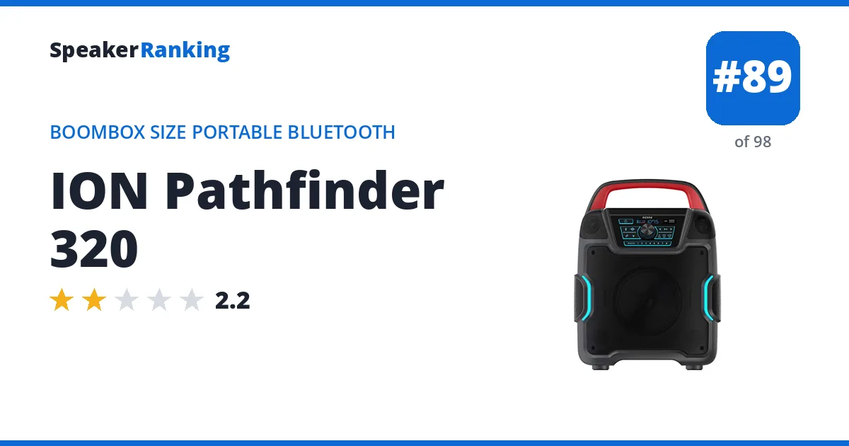 ION Pathfinder 320 ranking card