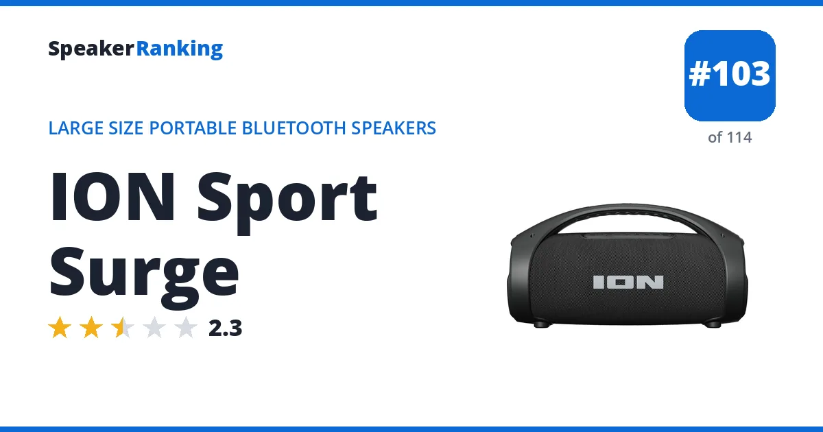 ION Sport Surge - ranked #103 of 114 Large Size Portable Bluetooth Speakers · Editor's rating 2.3/5