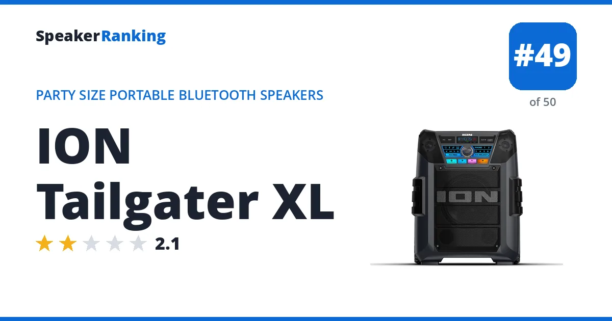 ION Tailgater XL - ranked #49 of 50 Party Size Portable Bluetooth Speakers · Editor's rating 2.1/5
