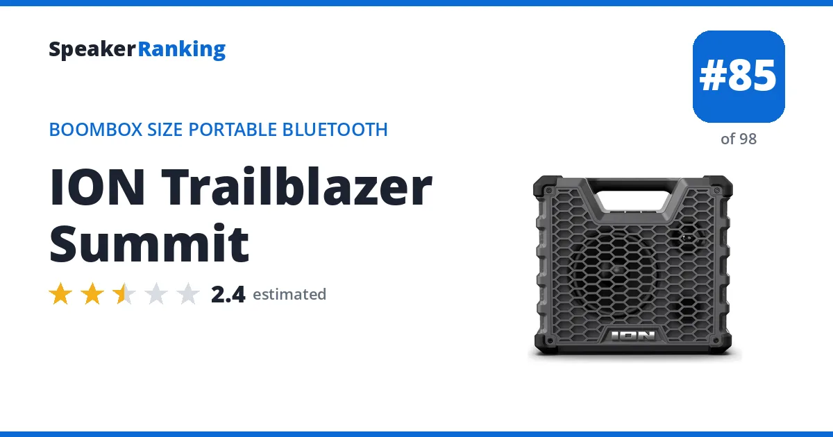 ION Trailblazer Summit ranking card