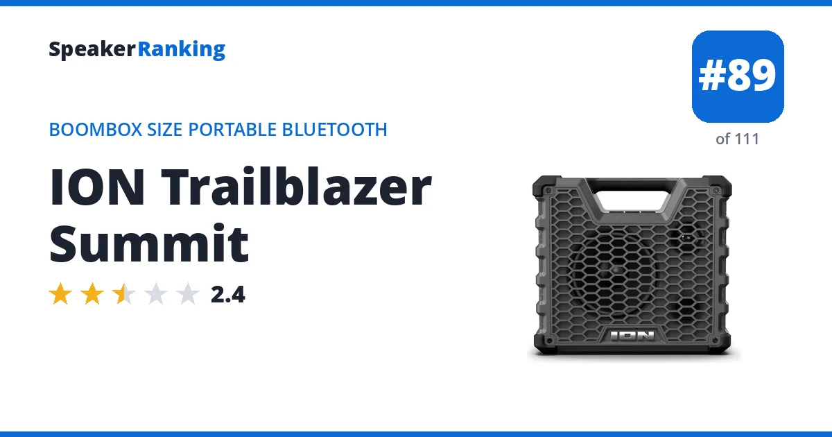 ION Trailblazer Summit ranking card