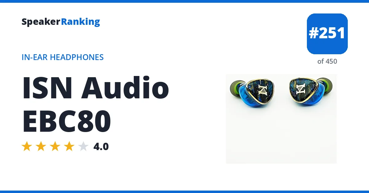 ISN Audio EBC80 - ranked #251 of 450 In-Ear Headphones · Editor's rating 4/5