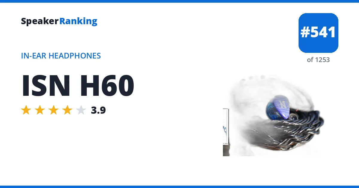 ISN H60 - ranked #541 of 1253 In-Ear Headphones · Editor's rating 3.9/5