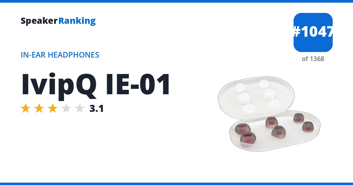 IvipQ IE-01 - ranked #1048 of 1369 In-Ear Headphones · Editor's rating 3.1/5