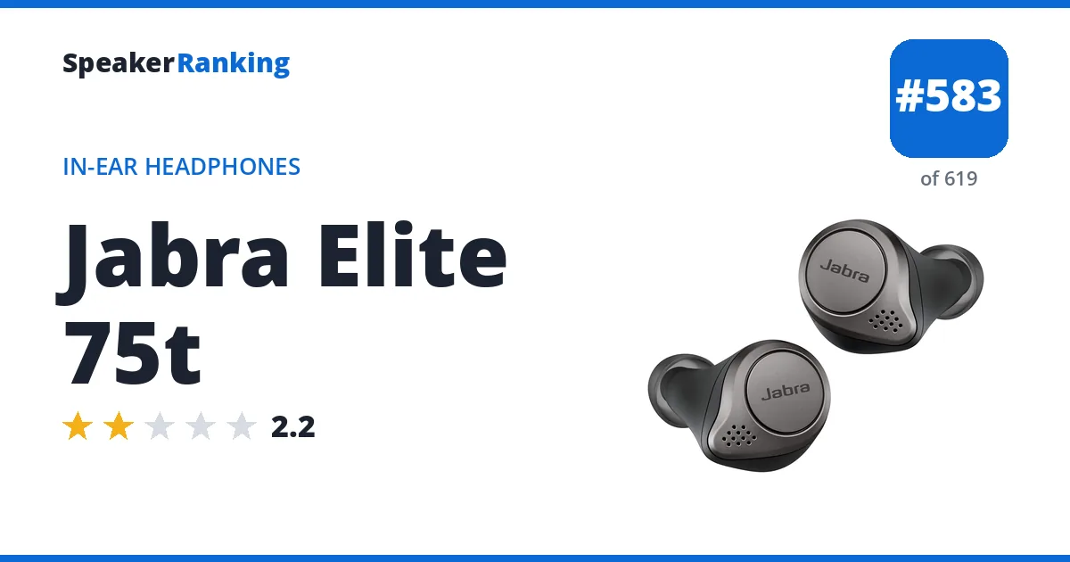 Jabra Elite 75t - ranked #550 of 584 In-Ear Headphones · Editor's rating 2.2/5